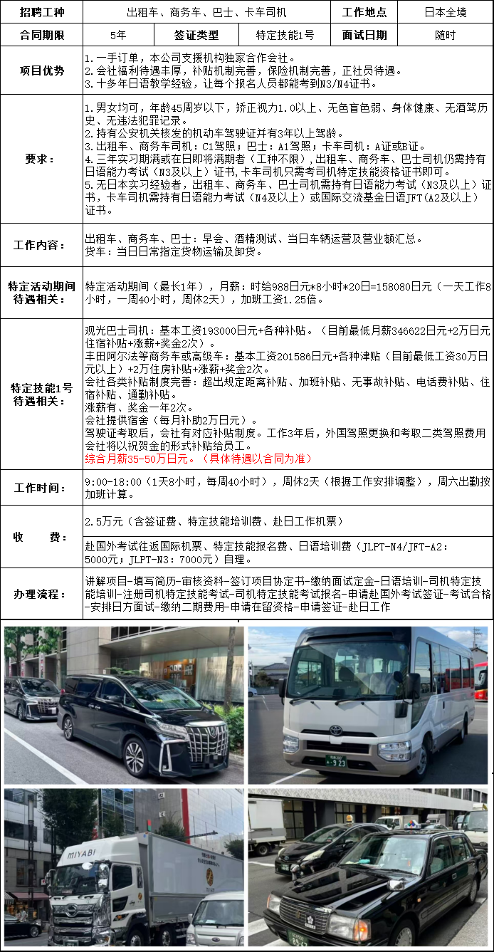 日本-特定技能1號司機